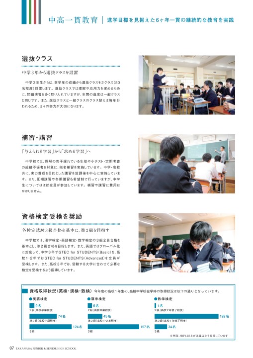 高輪中高21年度版学校案内